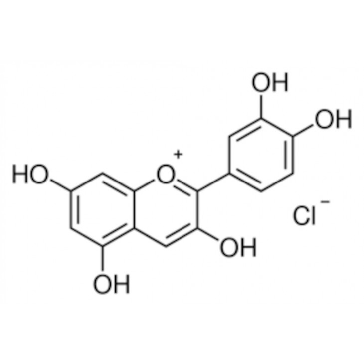 CYANIDIN CHLORIDE SIGMA 79457 - 1MG