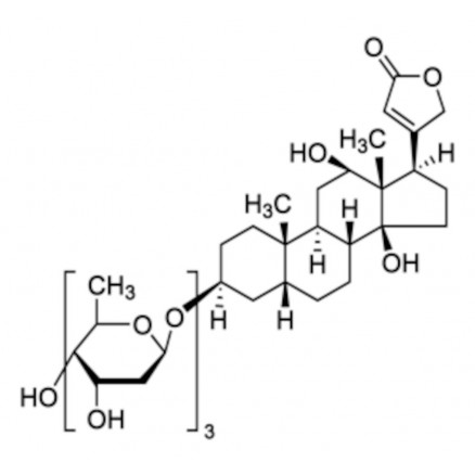 DIGOXIN USP 1200000 - 250MG