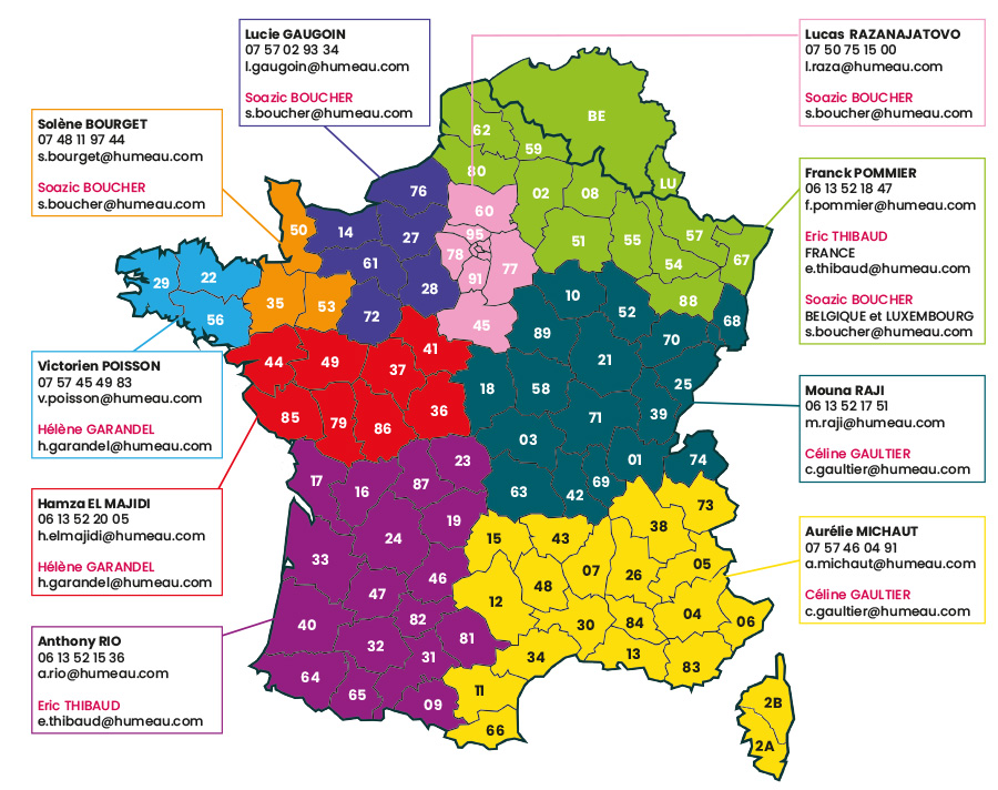 Equipe technico commerciale Laboratoires Humeau France